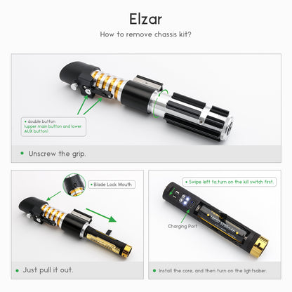 Elzar Mann